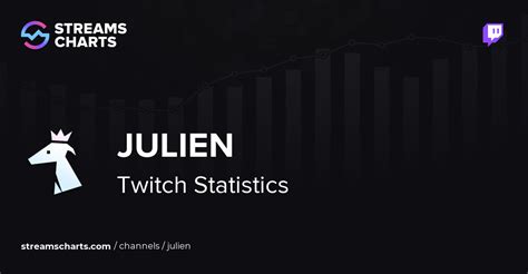 twitch julien|julien twitch tracker.